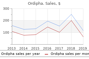 buy ordipha 100mg free shipping