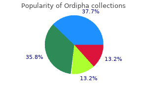 discount 250mg ordipha with amex