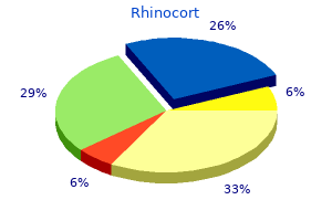 buy rhinocort online