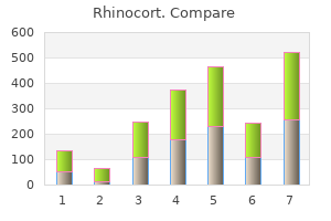 rhinocort 200 mcg on line