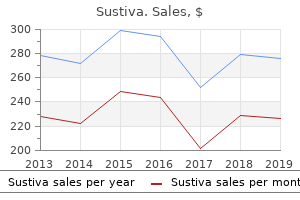 order sustiva 200 mg mastercard