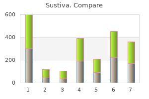 buy 200 mg sustiva with visa