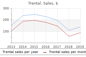 discount trental express