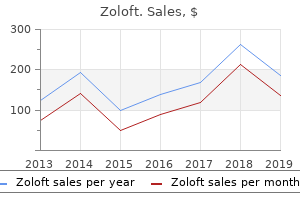 buy zoloft 100 mg cheap