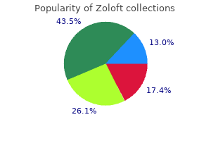 order zoloft in india