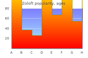 generic zoloft 25 mg