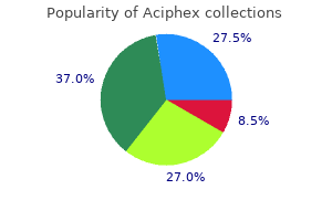 order aciphex 20mg free shipping