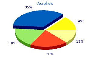 purchase aciphex 20mg amex