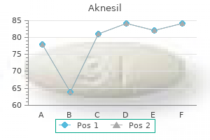 discount 5mg aknesil fast delivery