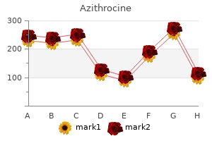 buy online azithrocine