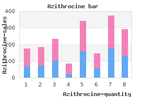 buy discount azithrocine 100mg on-line