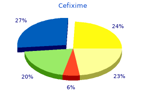 buy cefixime with a visa