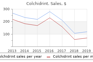 trusted colchidrint 0.5mg