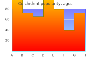 discount colchidrint online mastercard