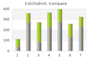 purchase 0.5mg colchidrint