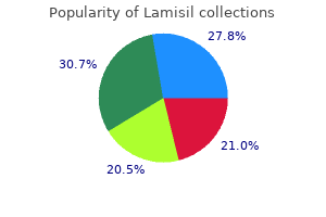 purchase lamisil in united states online