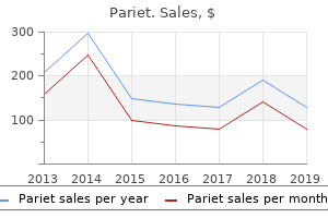 cheap pariet 20 mg otc