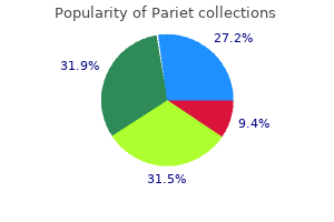 order pariet without a prescription