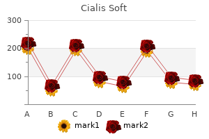 buy discount cialis soft line