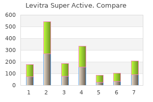 order levitra super active 40 mg free shipping