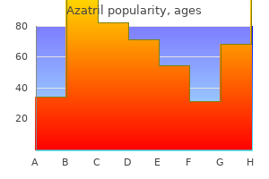 250mg azatril free shipping