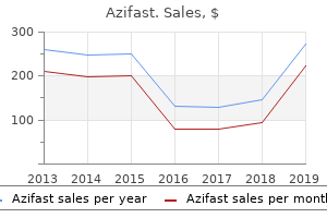 purchase azifast on line amex