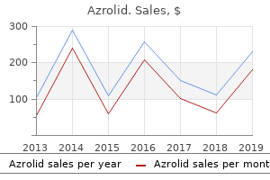 order azrolid 250mg mastercard