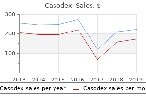 purchase cheapest casodex
