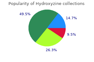 purchase hydroxyzine 10 mg online