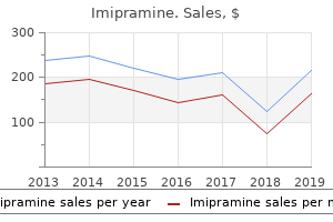 imipramine 25mg cheap