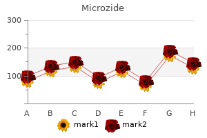 generic microzide 12.5mg line