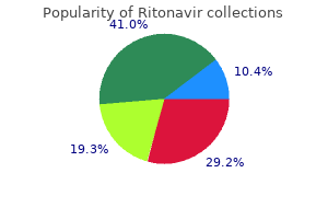 purchase ritonavir line