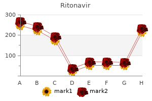 buy 250 mg ritonavir amex