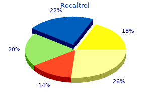 buy rocaltrol 0.25mcg with mastercard