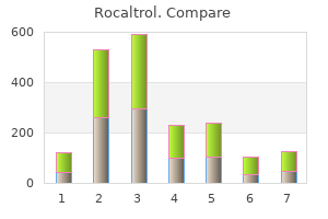 order rocaltrol canada