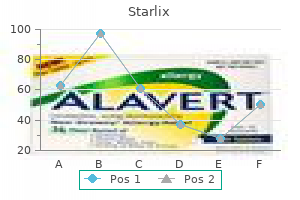 purchase starlix visa