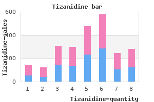 cheap tizanidine 2mg free shipping