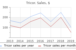 buy tricor with a mastercard