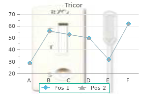 buy tricor in united states online