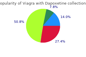 order viagra with dapoxetine online from canada