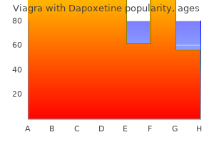 viagra with dapoxetine 50/30mg line