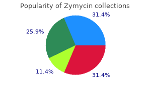 discount zymycin amex