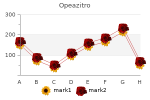 quality opeazitro 100 mg