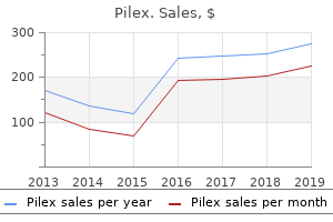 buy 60 caps pilex with mastercard