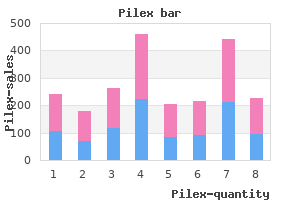 purchase pilex online from canada