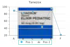 buy genuine tanezox line