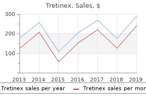 buy 10mg tretinex with amex