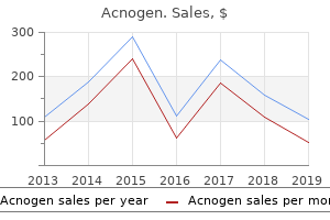 purchase generic acnogen on line