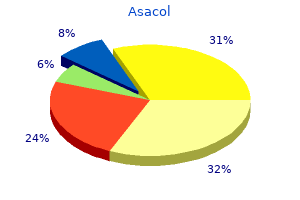 purchase asacol online from canada