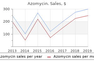 purchase 500mg azomycin mastercard